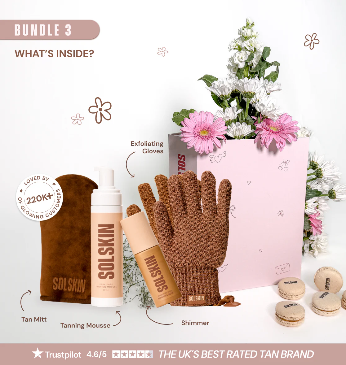 Products eligible for discounts